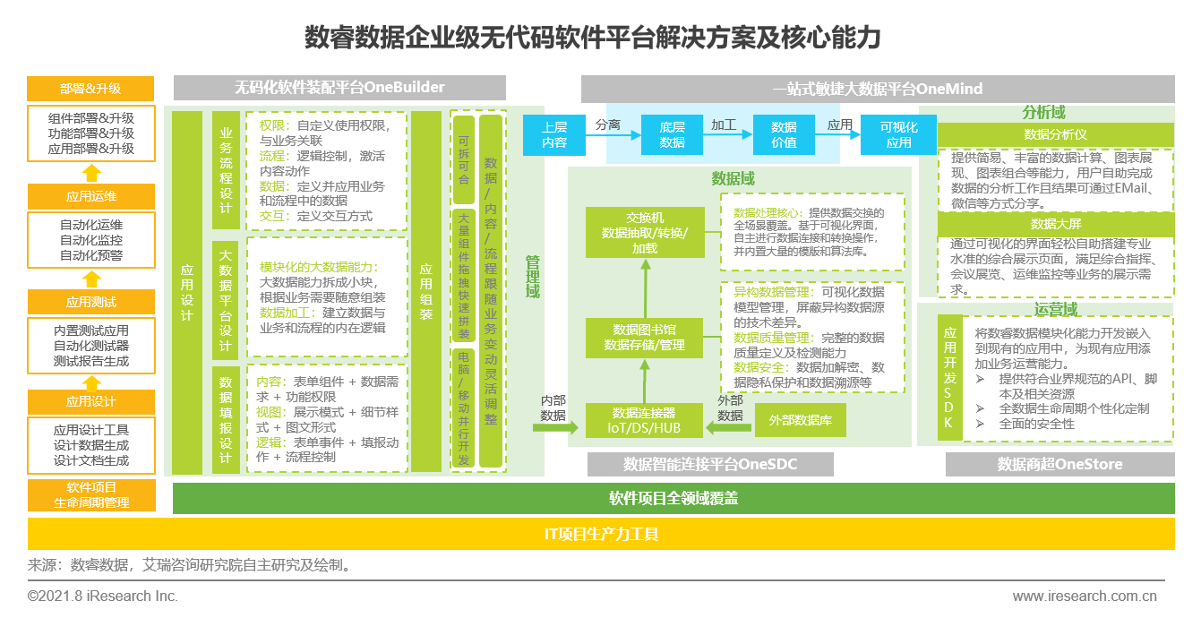 新澳天天彩免费资料查询,科学数据解释定义_suite21.220