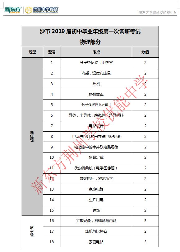 澳门开奖结果+开奖记录表013,实践调查解析说明_soft15.782