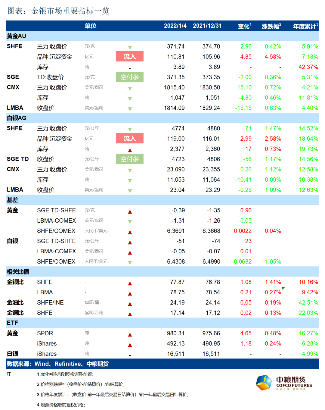 新澳门49码每天开奖吗,广泛的关注解释落实热议_bundle58.834