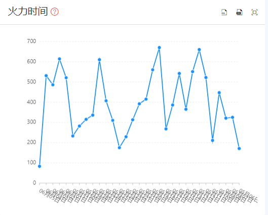 澳门资料免费大全,深入解析策略数据_苹果版56.100