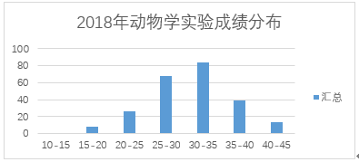 2024年新澳门天天开彩大全,理论依据解释定义_完整版2.18