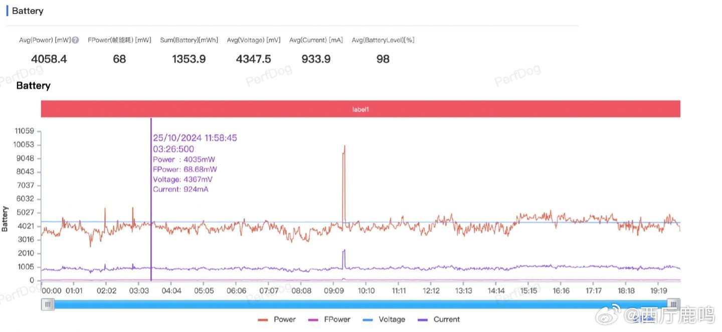 澳门码鞋一肖一码,深入数据应用解析_3K38.910