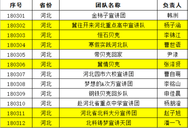 7777788888开奖结果,战略性实施方案优化_KP47.293