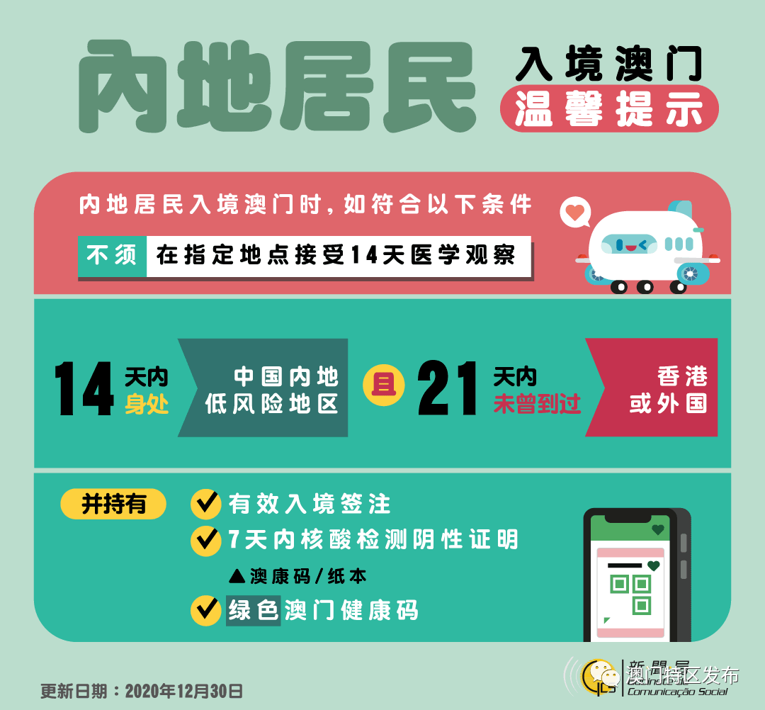 2O24年澳门今晚开码料,资源策略实施_VIP11.542