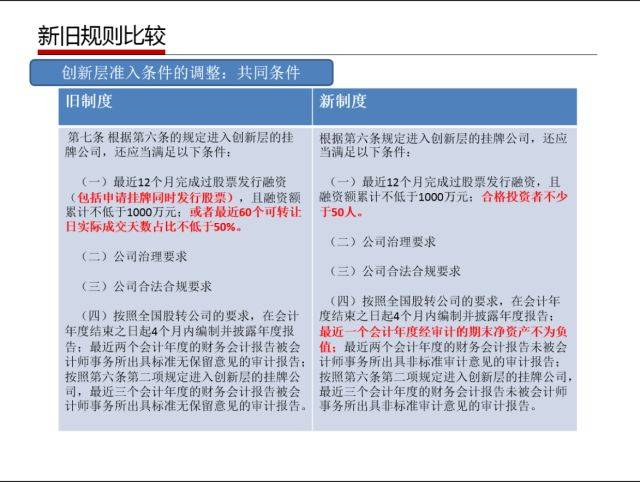 正版资料免费资料大全十点半,极速解答解释落实_运动版14.886