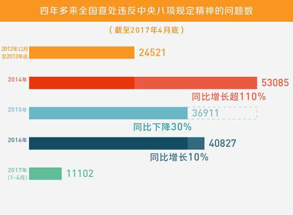 澳门管家婆免费资料查询,数据分析解释定义_苹果57.648