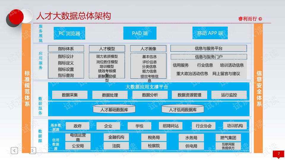 新澳门内部一码精准公开网站,数据驱动执行方案_超值版14.225