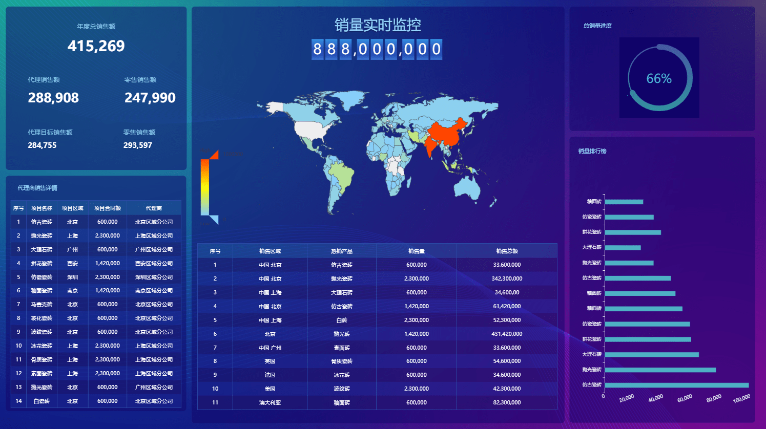 新澳天自动更新资料大全,实地数据评估设计_W84.124