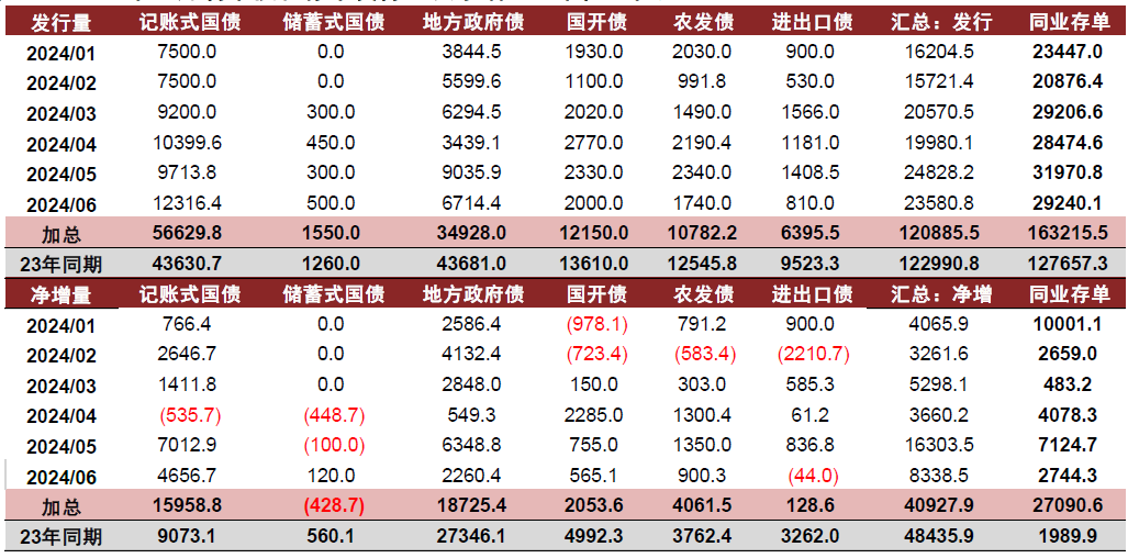 2024澳门天天彩免费大全,统计解答解析说明_储蓄版68.512