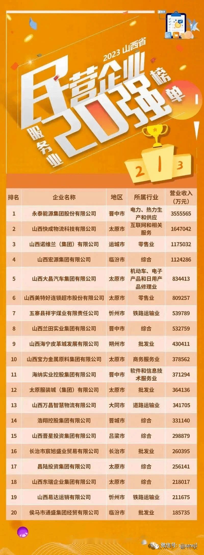 澳门王中王100的资料2023,全面执行计划数据_云端版72.59