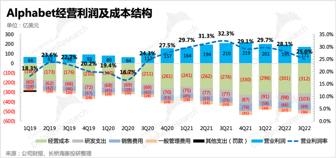 2024年管家婆100,机构预测解释落实方法_1440p116.637