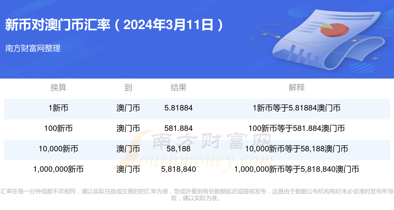 2024最新码表图49澳门,实地数据评估方案_安卓版86.641