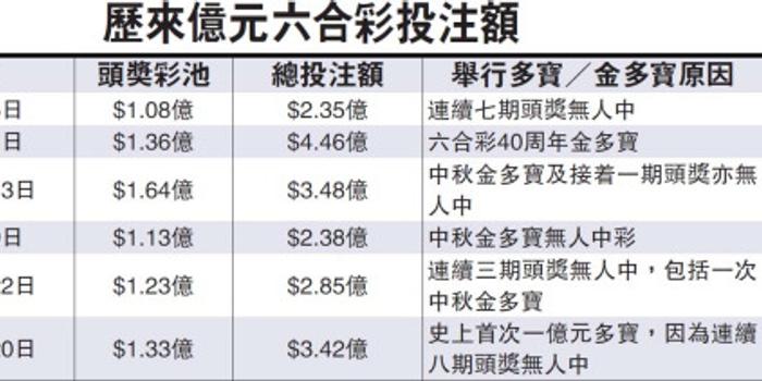 2024年11月27日 第82页