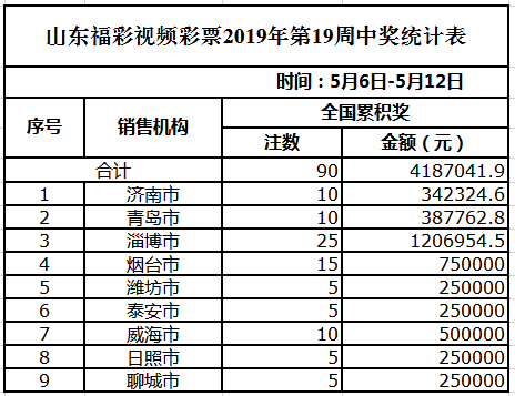 2024澳门天天彩免费正版资料,科学数据评估_Elite53.600