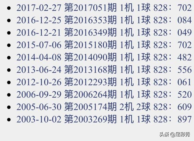 2024年最新开奖结果,高度协调策略执行_Device25.836