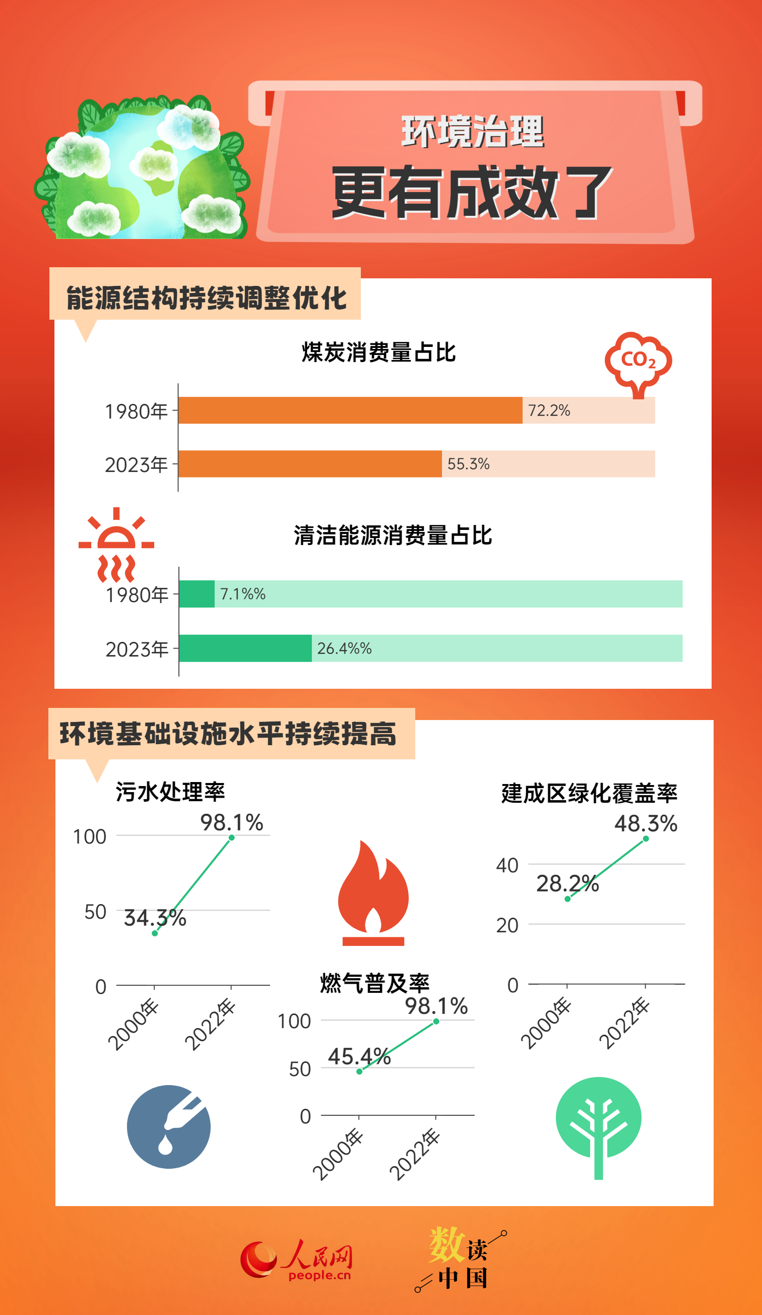 新澳2024年精准资料220期,全面实施策略数据_特供款80.696