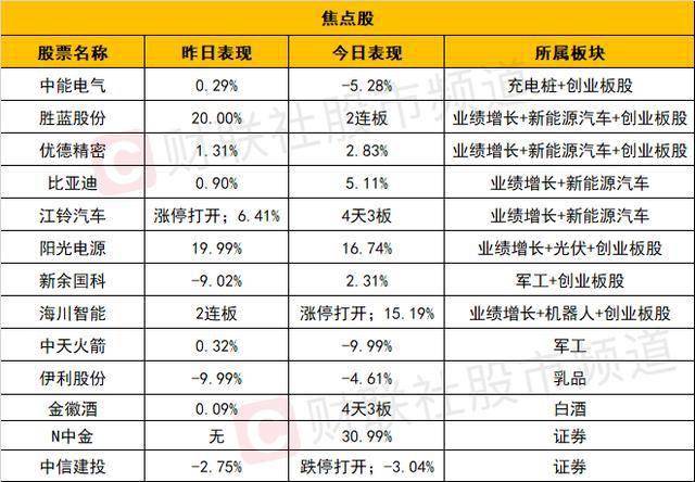 2024澳门天天开好彩大全开奖记录走势图,定性解析说明_开发版77.999