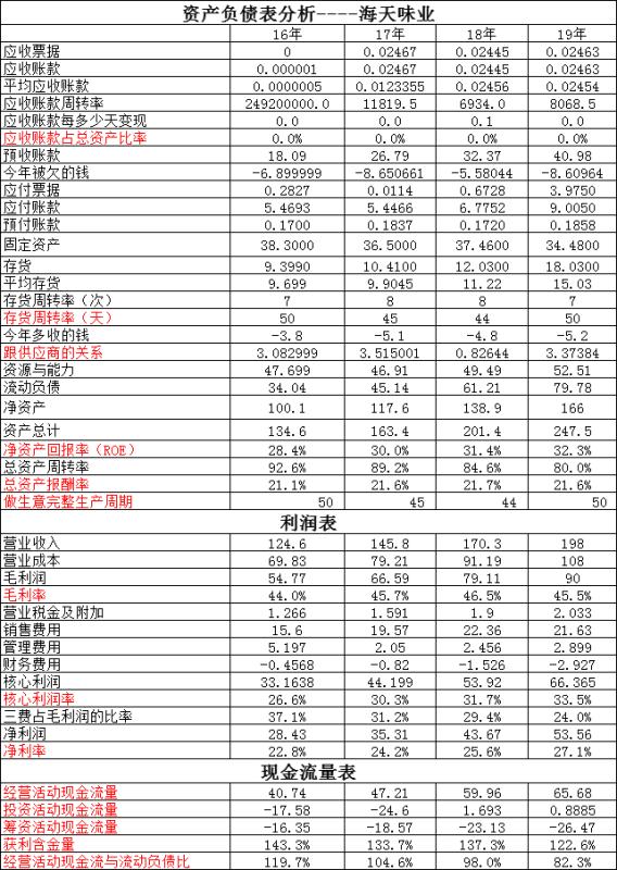 澳门彩三期必内必中一期,精确分析解析说明_特供款30.530