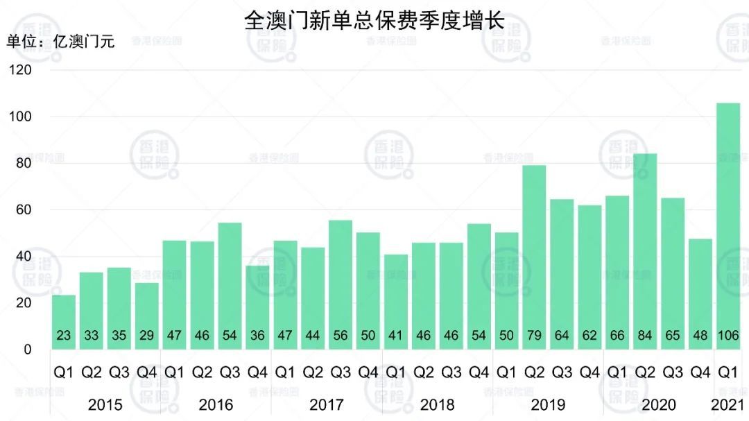 澳门开码,全面数据分析实施_VR90.775