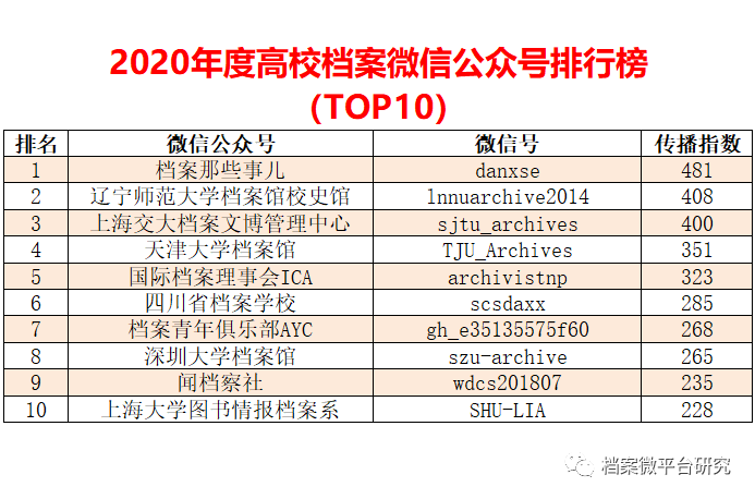 新澳门免费资料挂牌大全,数据驱动方案实施_Deluxe55.804