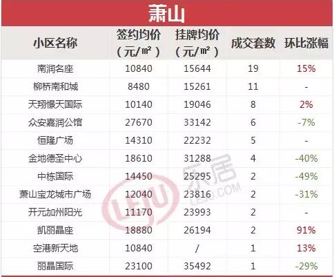 2024年新澳门天天彩开奖号码,统计解答解析说明_静态版52.549