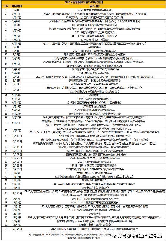 2024新奥门免费资料,快捷问题计划设计_特供款48.579