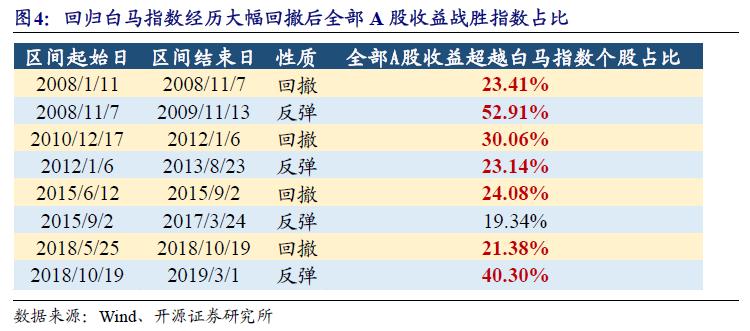 2024新澳门历史开奖记录查询结果,科学化方案实施探讨_Advanced96.922