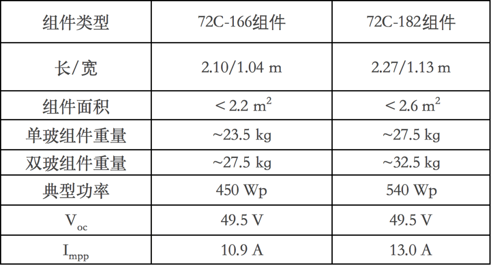 香港正版二四六天天开奖结果,仿真技术方案实现_X版38.756