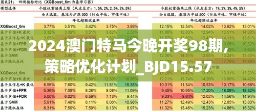 2024特马今晚开奖,实地验证设计方案_10DM86.917