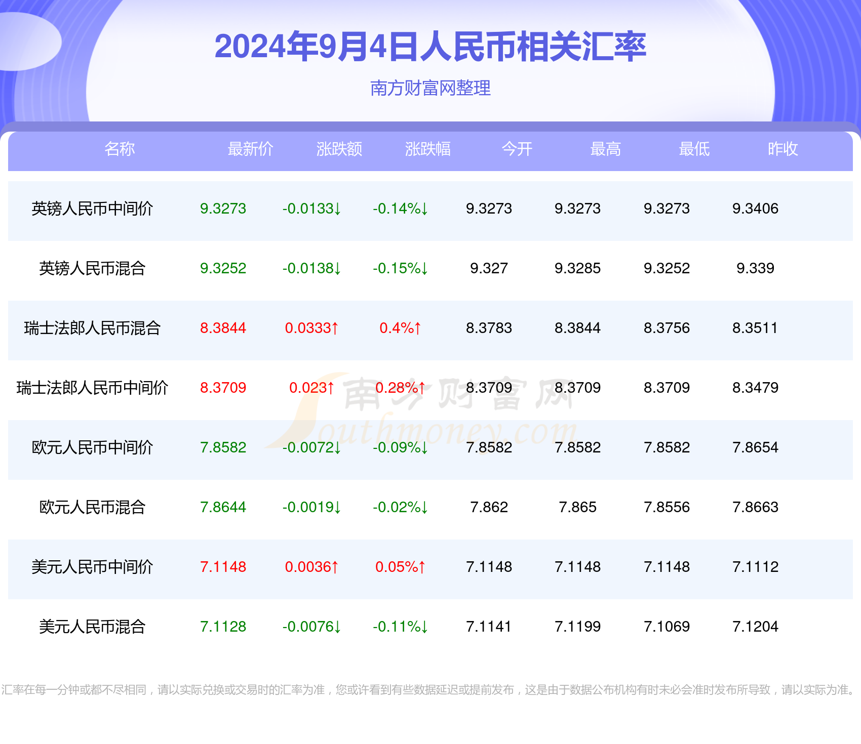 2024年澳门今晚开奖结果查询,深入执行数据应用_RemixOS35.796