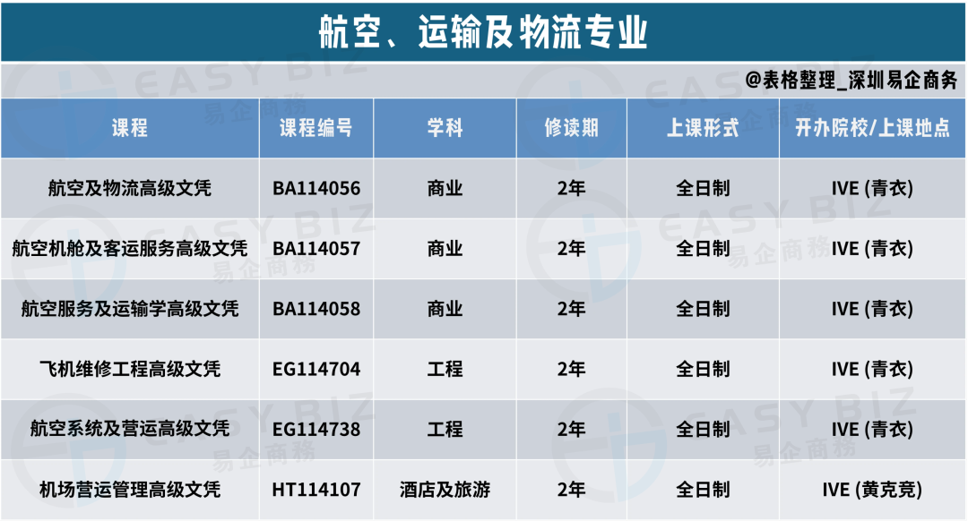 2024年澳门挂牌正版挂牌,灵活实施计划_顶级款85.363