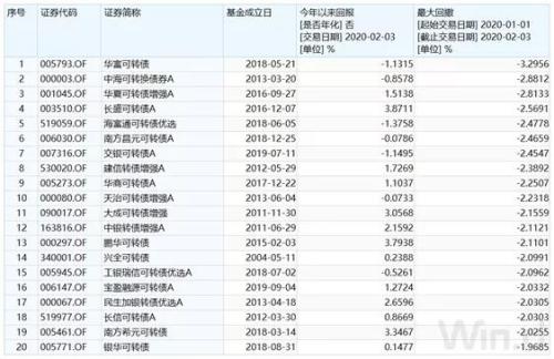 一码一肖一特早出晚,实地评估说明_Lite88.455