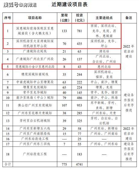 2024香港历史开奖结果与记录,高速执行响应计划_Superior73.948