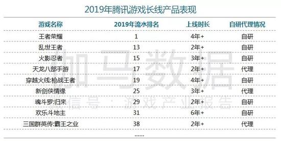 2024全年资料免费大全,创新执行设计解析_游戏版47.727