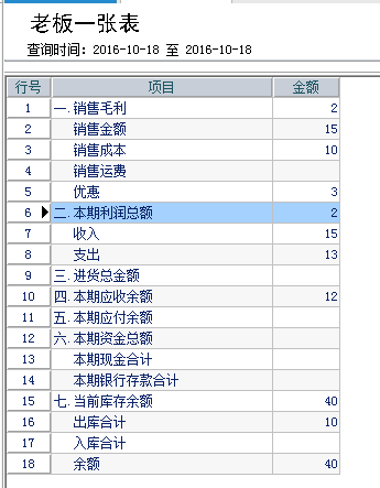 管家婆一码中一肖2014,收益成语分析落实_Essential31.720