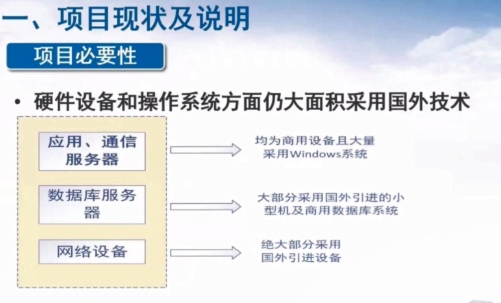 澳门马会传真,数据整合执行策略_Premium39.566