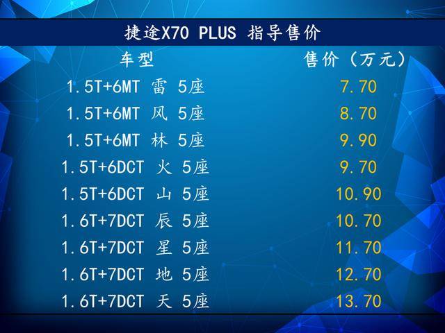 2024年新奥最新资料内部资料,迅捷解答问题处理_4K36.666