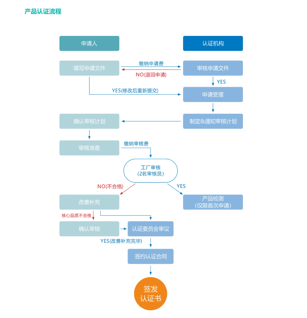 王中王免费资料大全料大全一一l,标准化流程评估_桌面款93.307