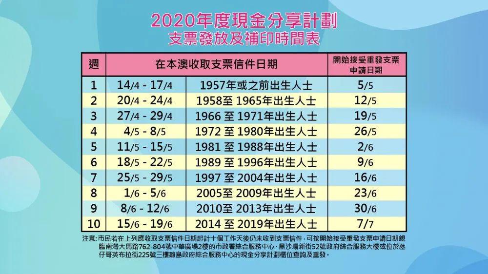 新澳2024今晚开奖资料,快捷问题计划设计_标准版59.842