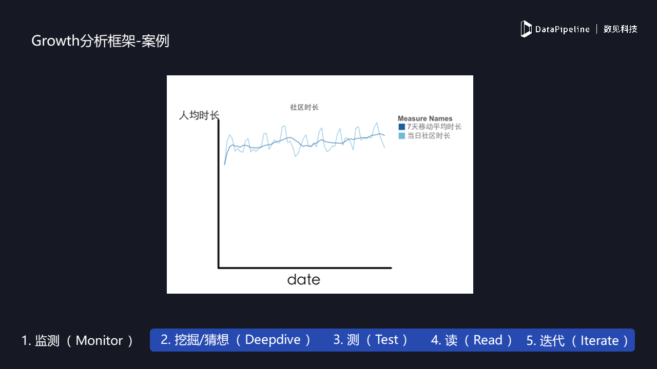 2024年澳门精准资料大全,数据驱动分析解析_桌面版42.28