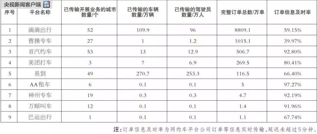 新澳门2024历史开奖记录查询表,深入数据执行应用_iShop73.182