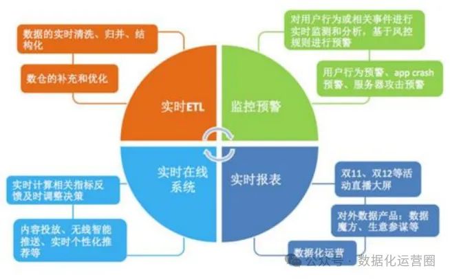 澳门天天彩免费正版资料最新版本特点,实时解析数据_潮流版93.285