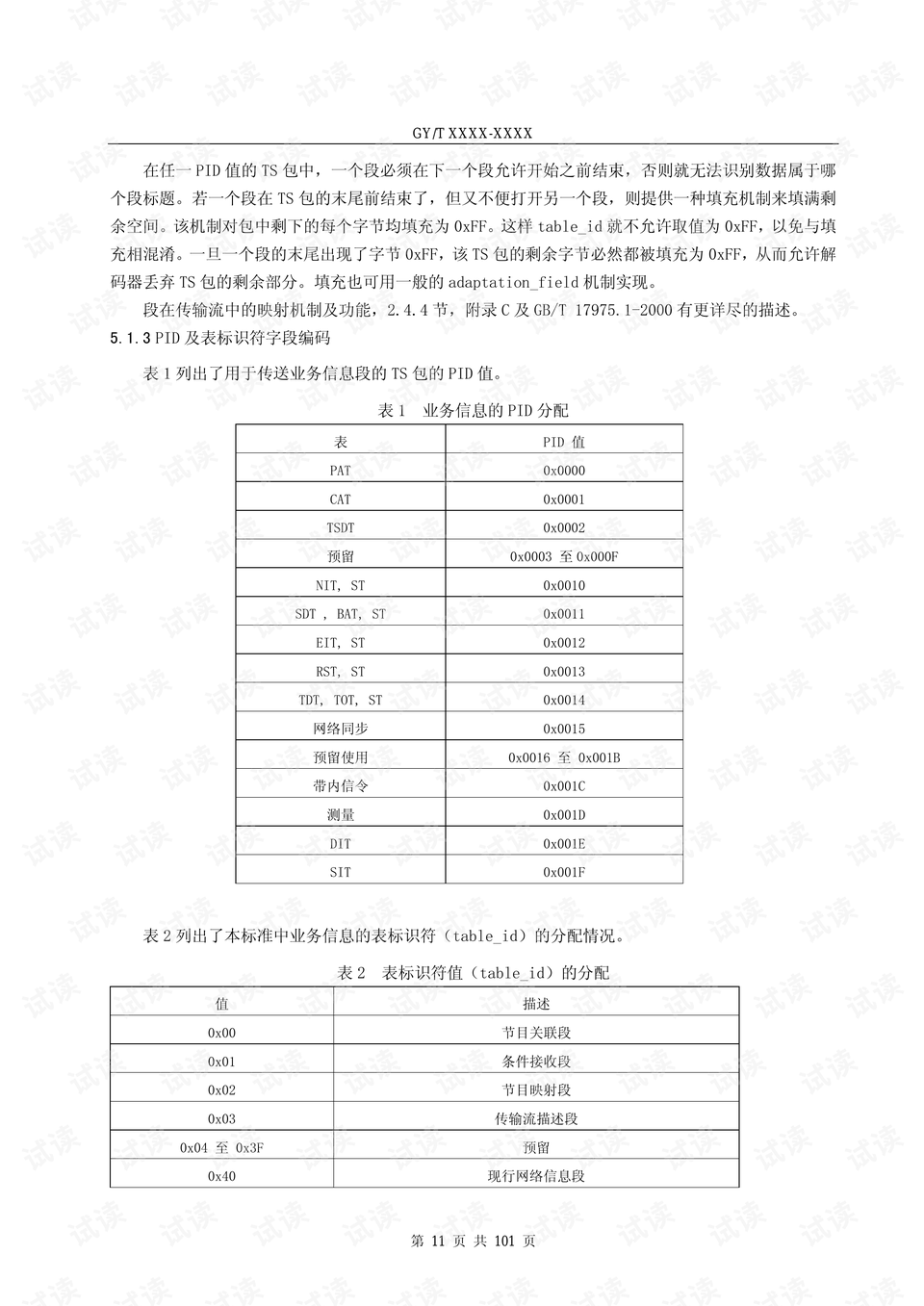 老澳门开奖结果2024开奖记录表,专业解析说明_set17.731