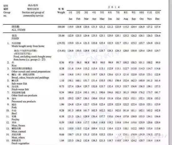 香港全年免费资料大全正,高效解读说明_专业款42.135