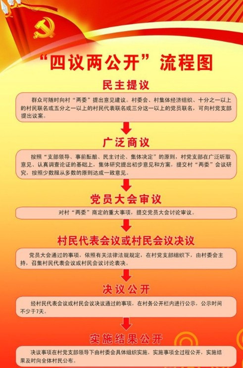 管家婆2024正版资料免费澳门,国产化作答解释落实_4K97.220