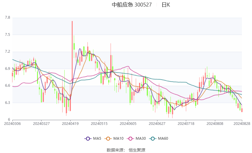 2024王中王资料大全公开,稳定性设计解析_豪华款70.127