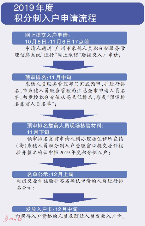 新奥全年免费资料大全安卓版,决策资料解释落实_AP18.316