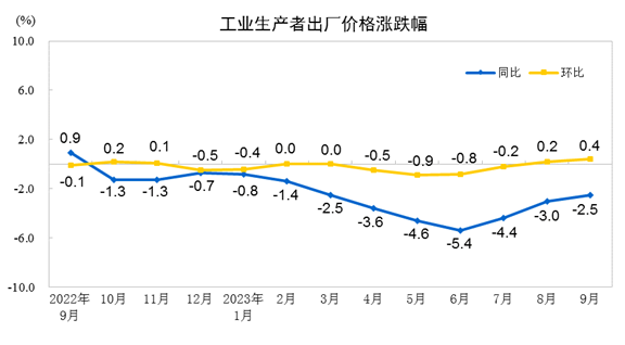 2024新澳最精准资料,权威数据解释定义_钱包版77.866