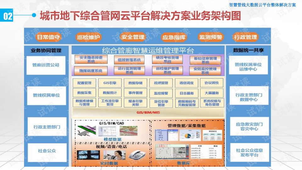 新奥精准资料免费提供,精细化计划设计_限量版75.439