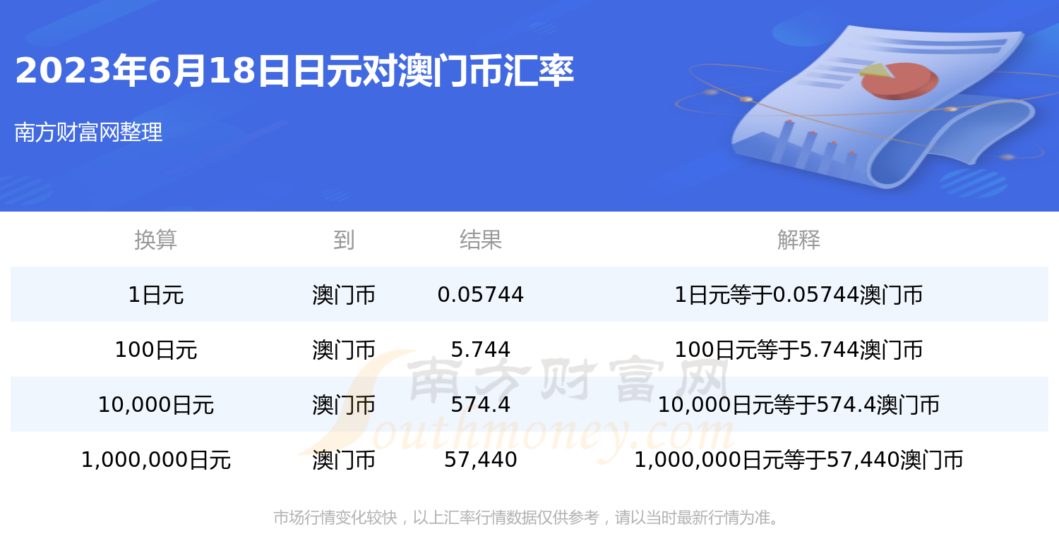 7777788888澳门开奖2023年一,高效方法评估_pro80.139